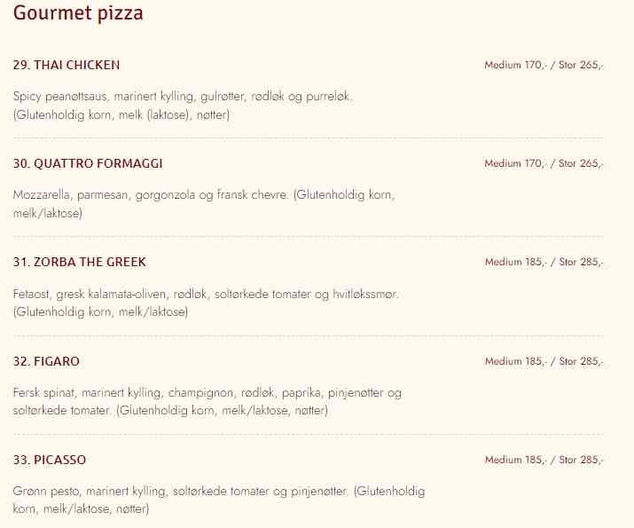 Pancetta Gourmet Pizza Meny Pris