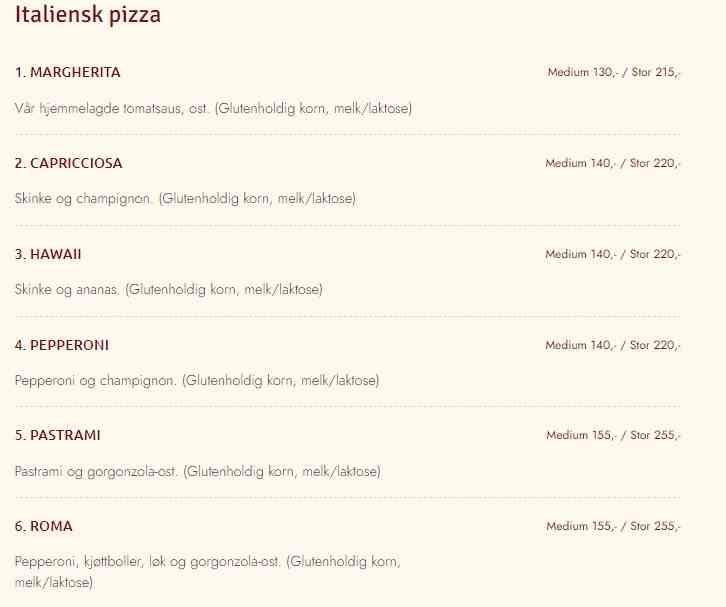 Pancetta Italiensk Pizza Pris