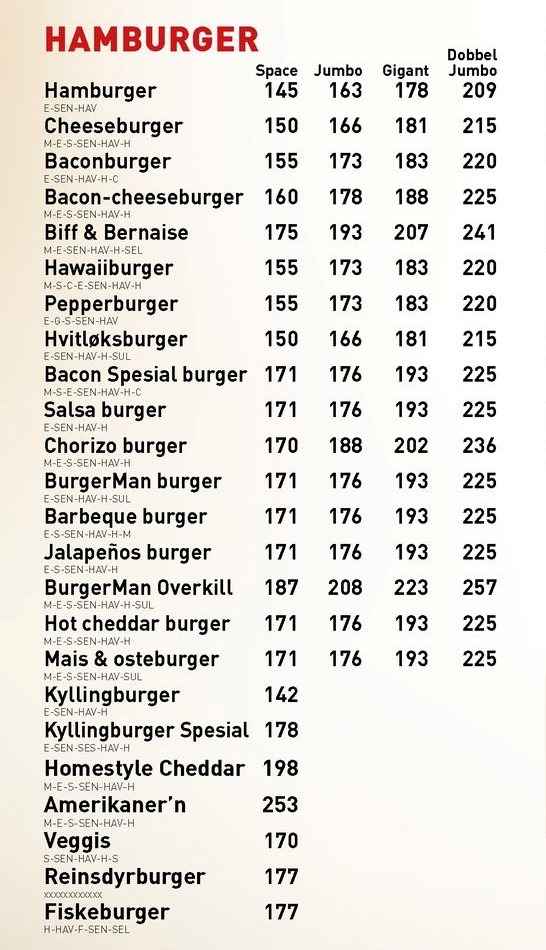 Burgerman Meny Hamburger Pris