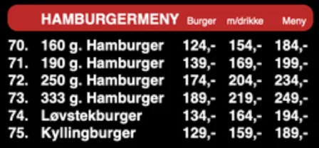 Emil’s Kebab Hamburgertallerken Meny Pris
