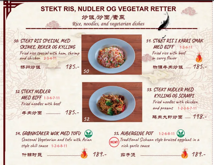 Panda Restaurant Ris, Nudler & Vegetar Retter Meny Norge