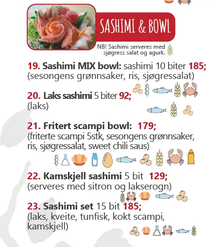 Koiwa Sushi Sashimi & Bowl Meny Norge
